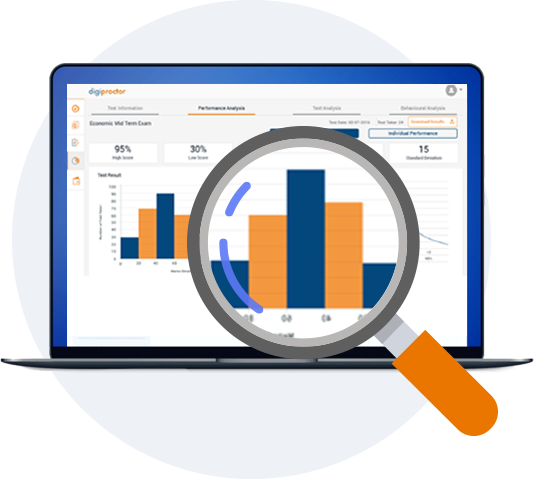 comprehensive result analysis